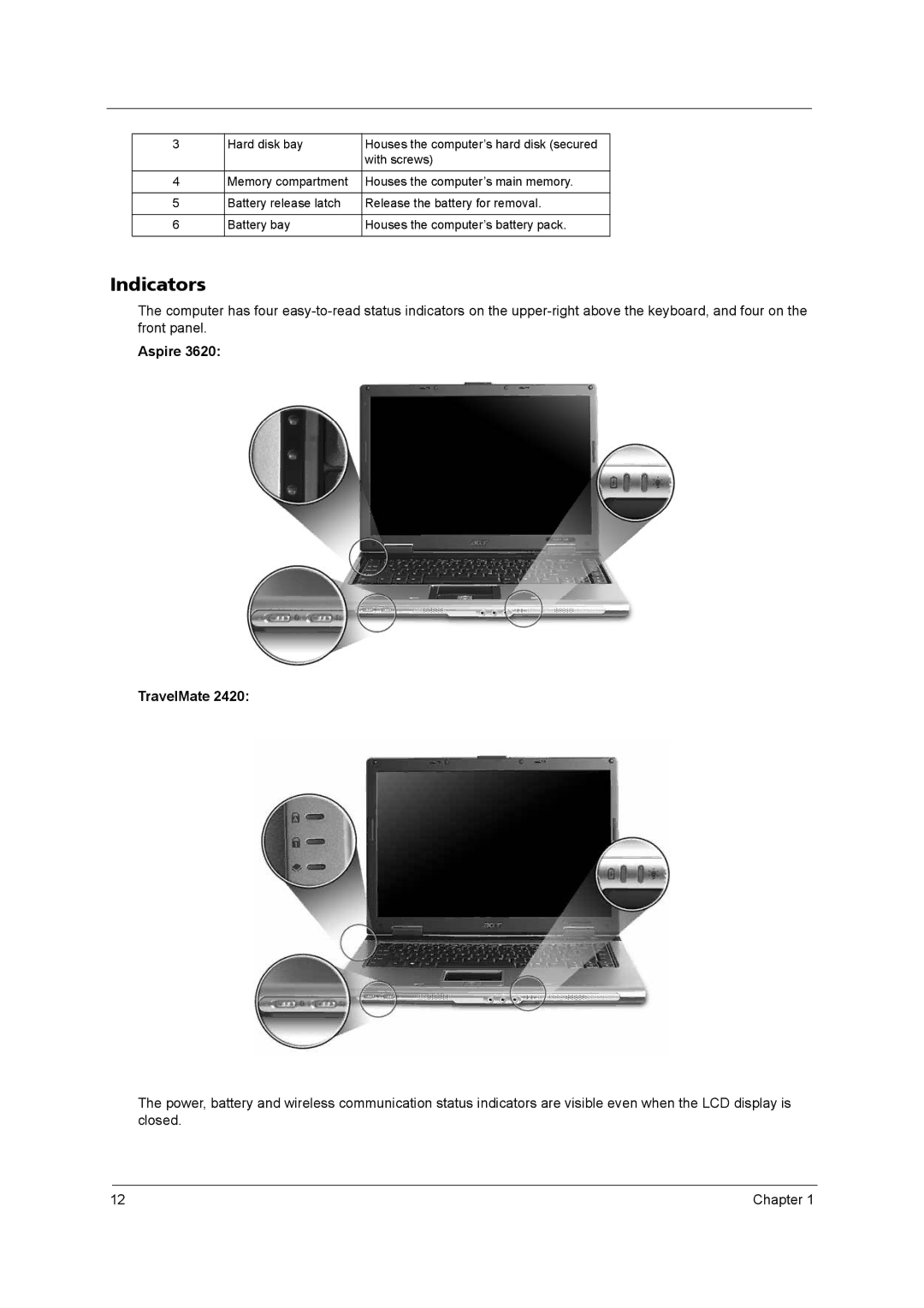 Acer 2420 manual Indicators, Aspire TravelMate 