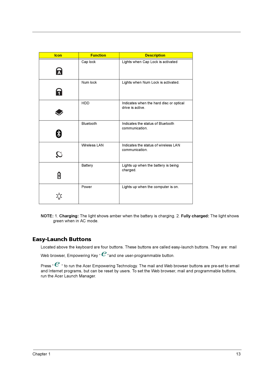 Acer 2420 manual Easy-Launch Buttons, Icon Function Description 