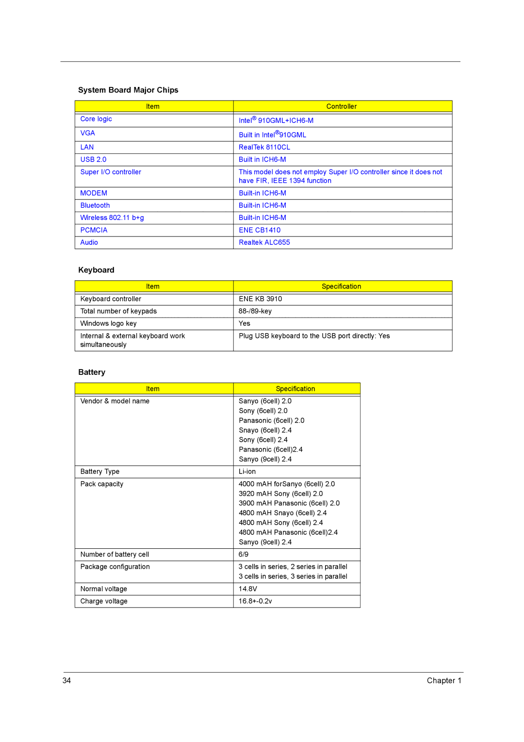 Acer 2420 manual System Board Major Chips, Keyboard, Battery 