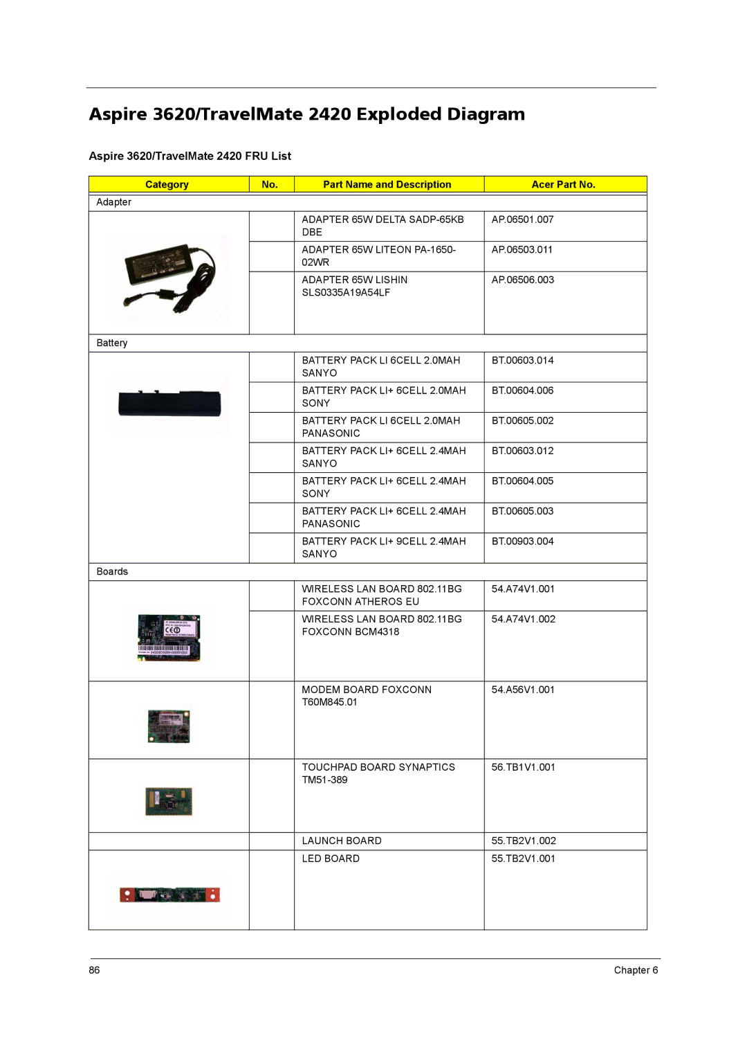 Acer manual Aspire 3620/TravelMate 2420 Exploded Diagram, Aspire 3620/TravelMate 2420 FRU List 