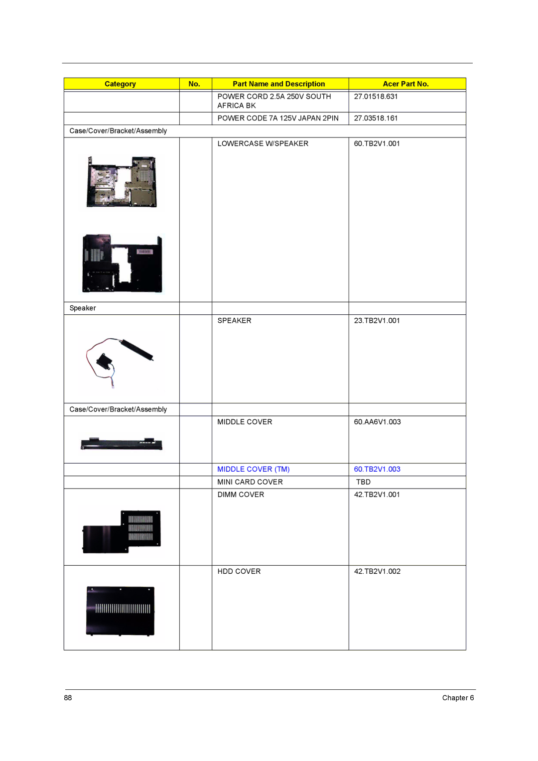 Acer 2420 manual Middle Cover TM 