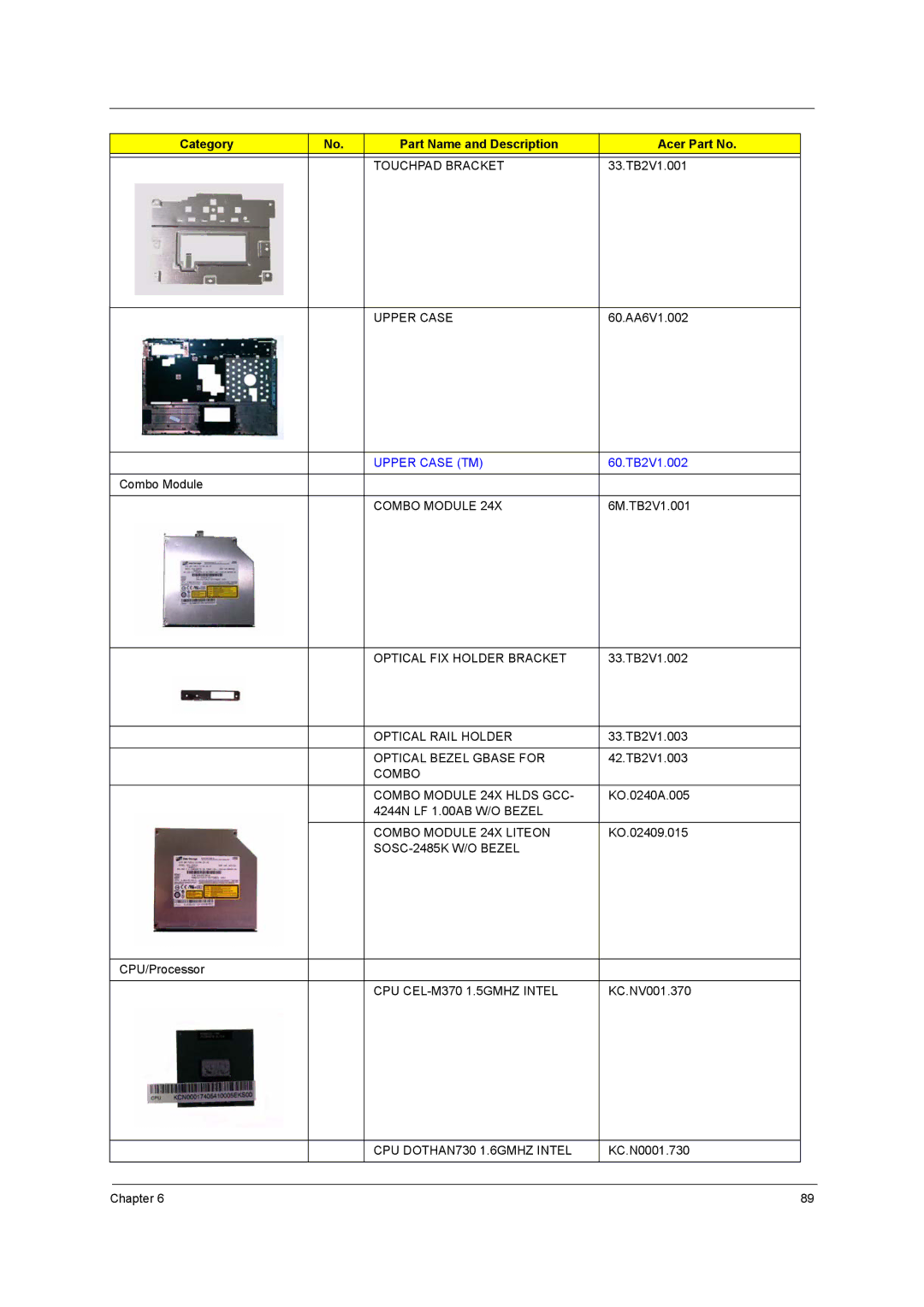 Acer 2420 manual Upper Case TM 