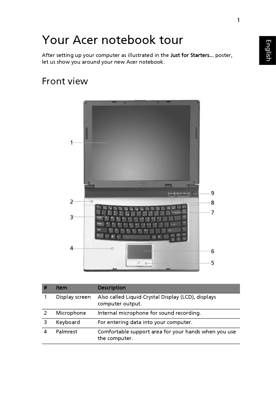 Acer 2430 Series manual Your Acer notebook tour, Front view, Description 