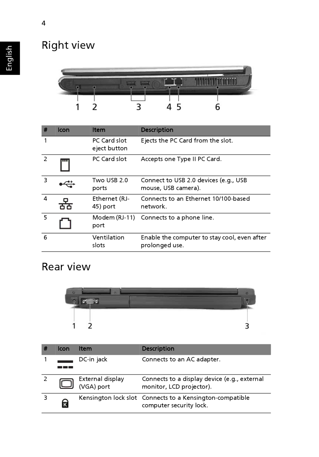 Acer 2430 Series manual Right view, Rear view, Icon Item Description 