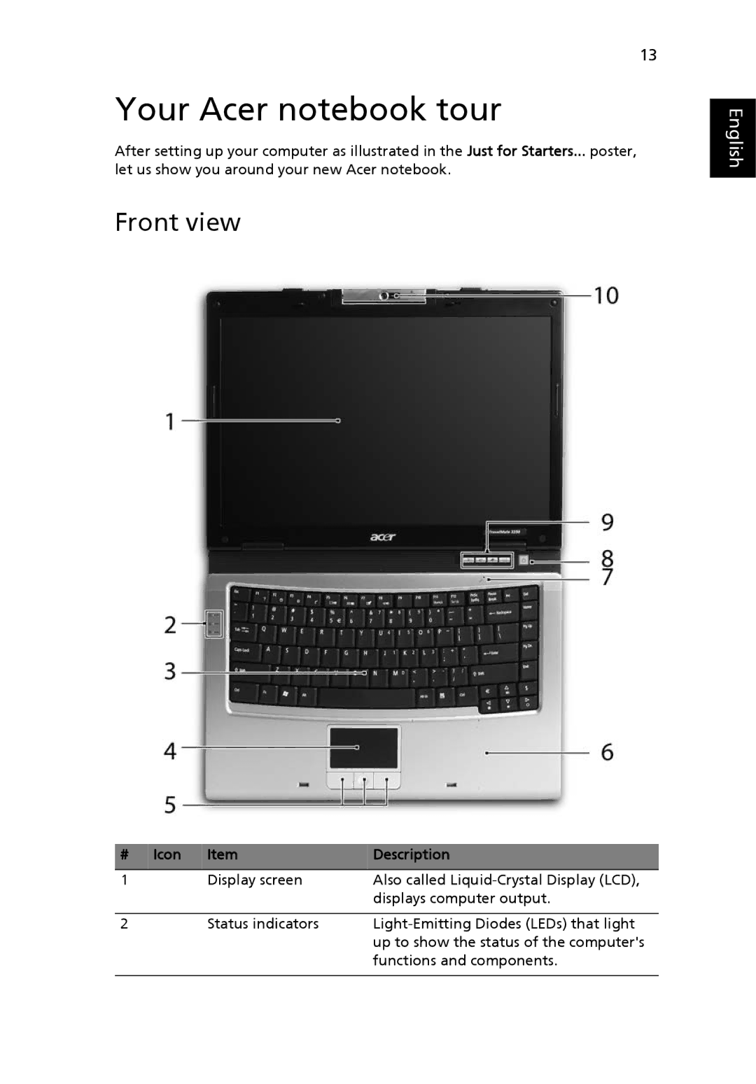 Acer 2440 Series manual Your Acer notebook tour, Front view, Icon Description 