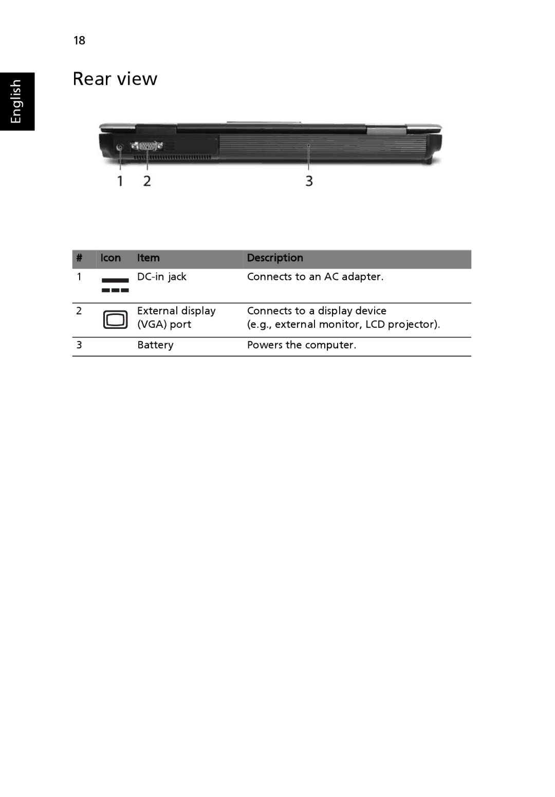 Acer 2440 Series manual Rear view, Icon Item Description 