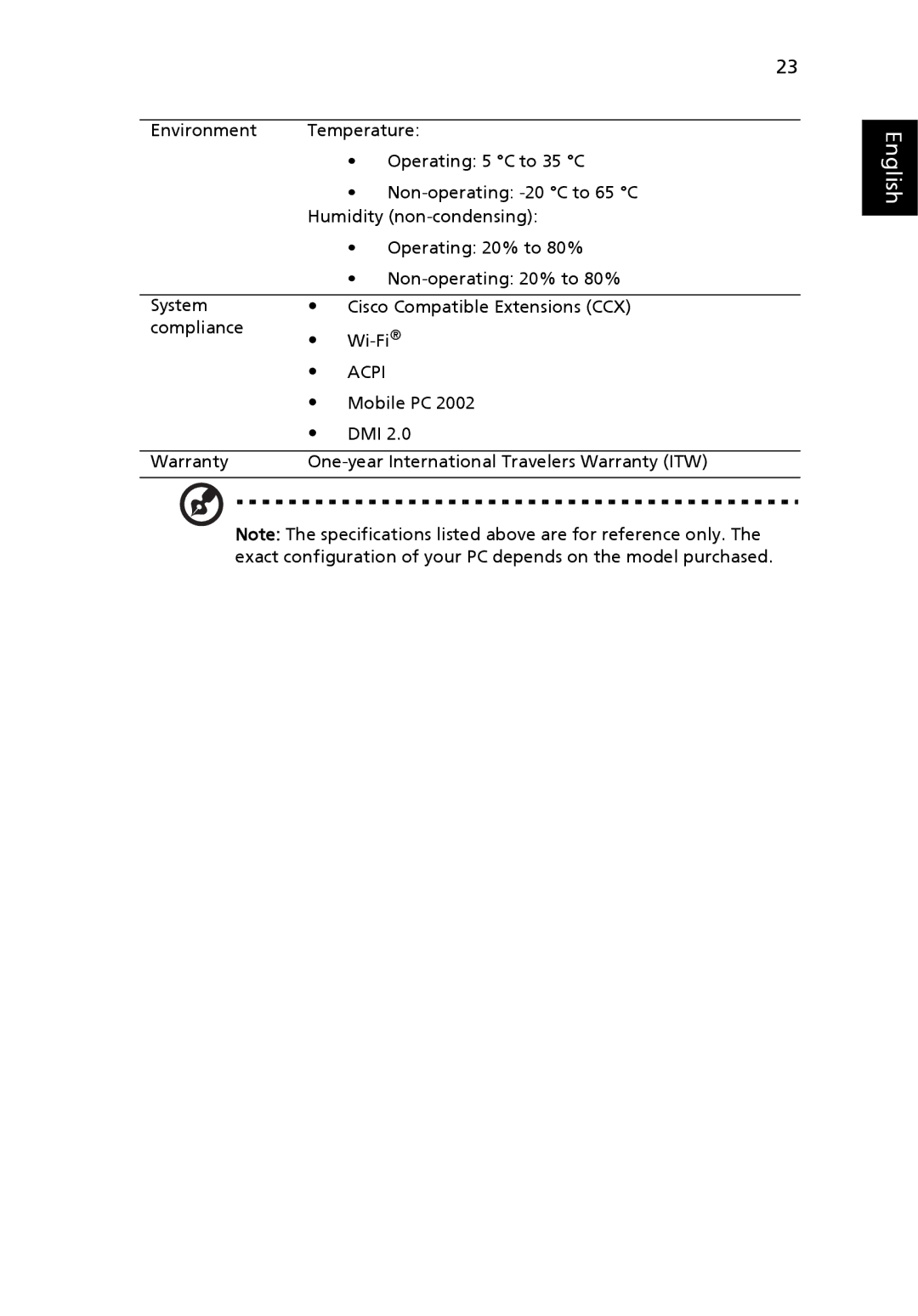 Acer 2440 Series manual Acpi 