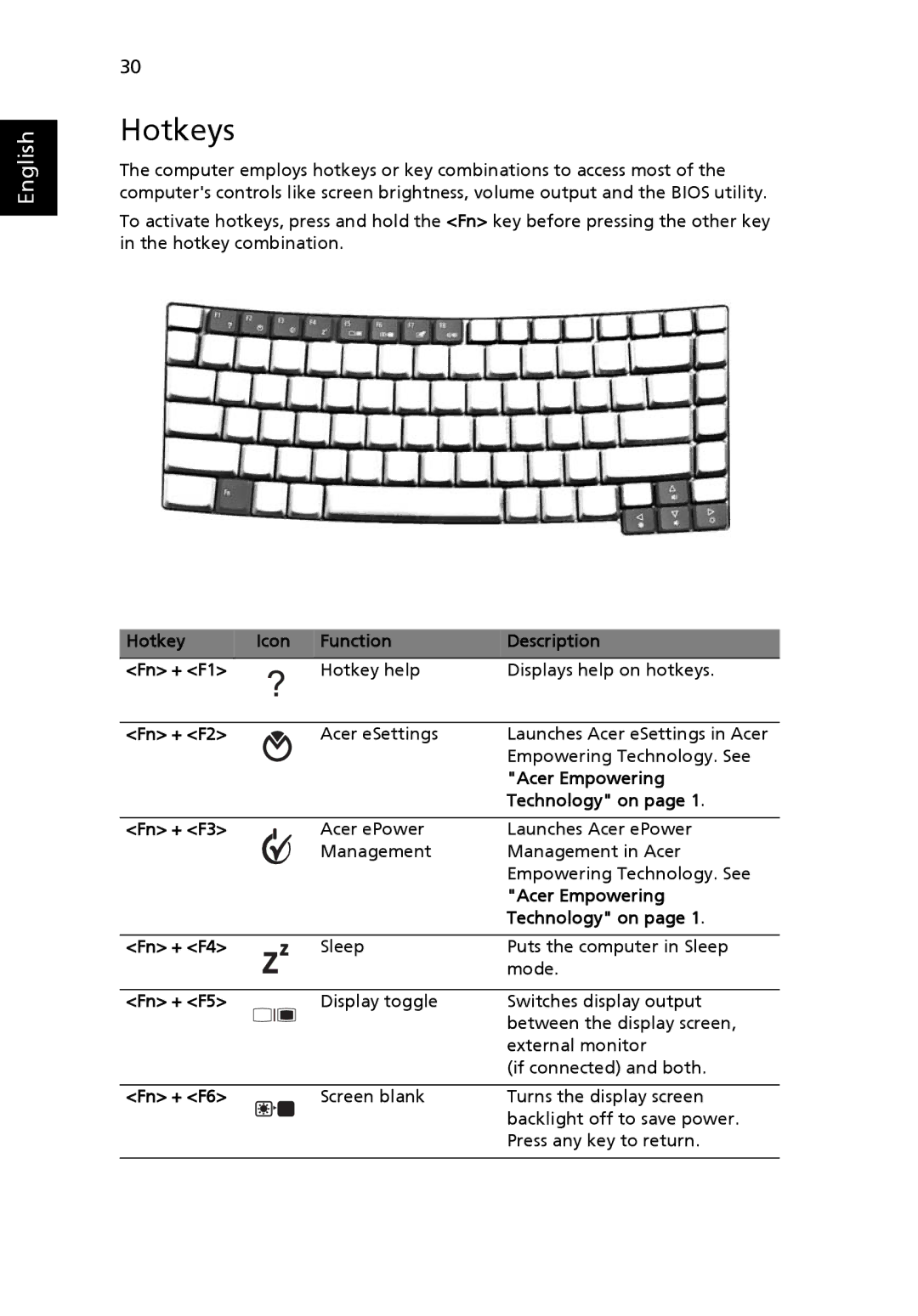 Acer 2440 Series manual Hotkeys 