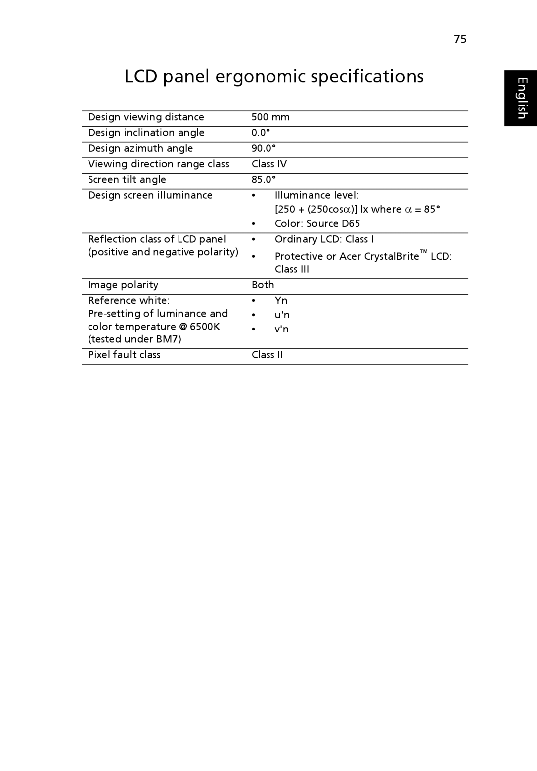 Acer 2440 Series manual LCD panel ergonomic specifications 