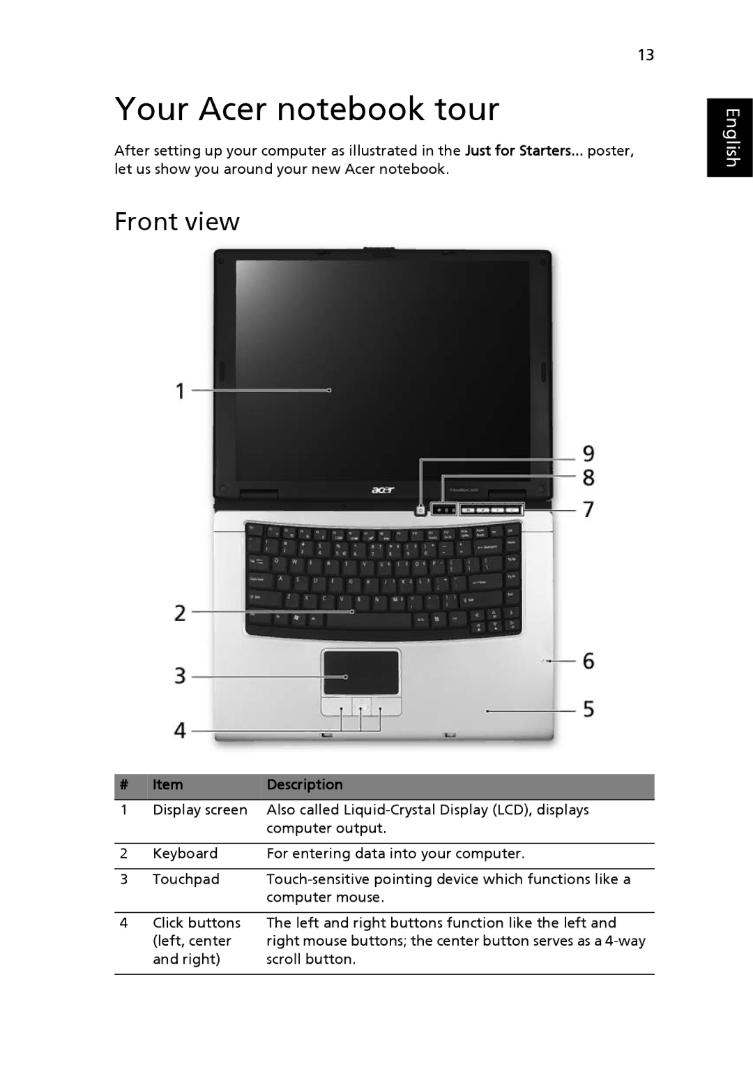 Acer 2450 manual Your Acer notebook tour, Front view, Description 