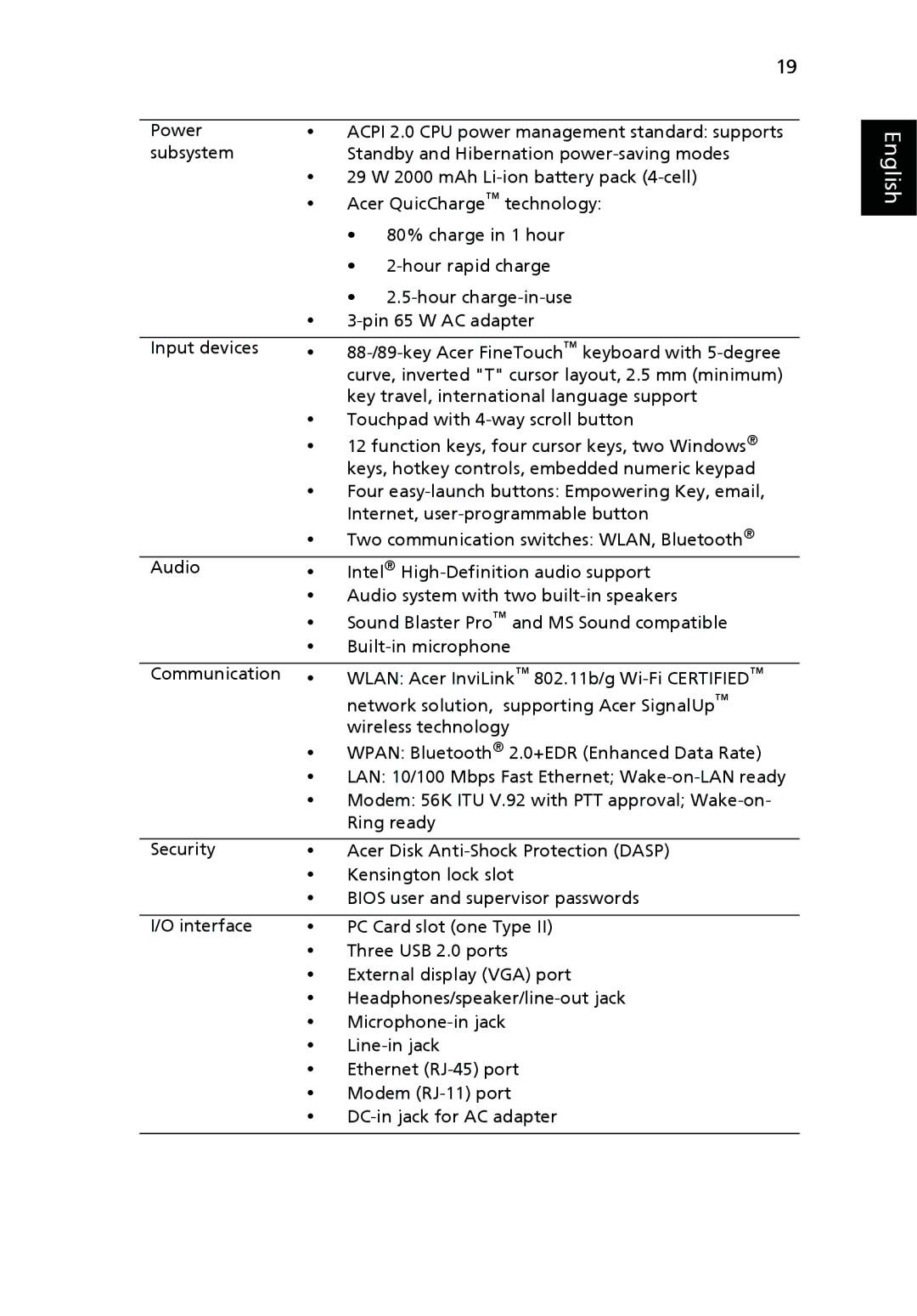 Acer 2450 manual English 