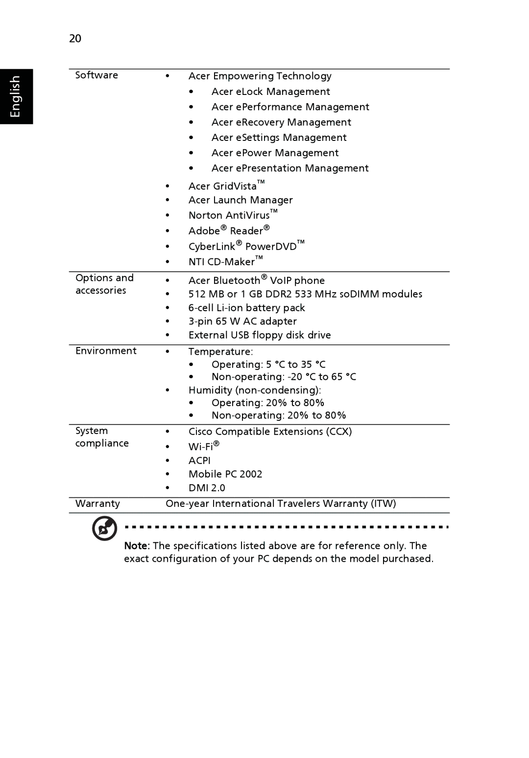 Acer 2450 manual Acpi 