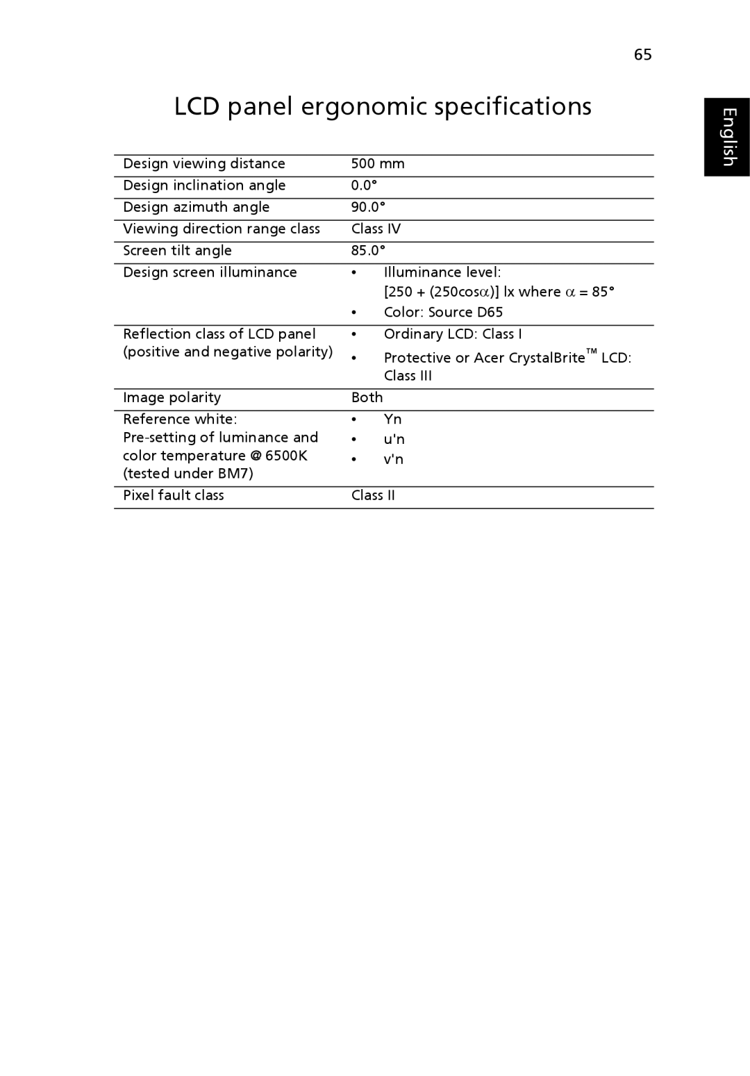 Acer 2450 manual LCD panel ergonomic specifications 