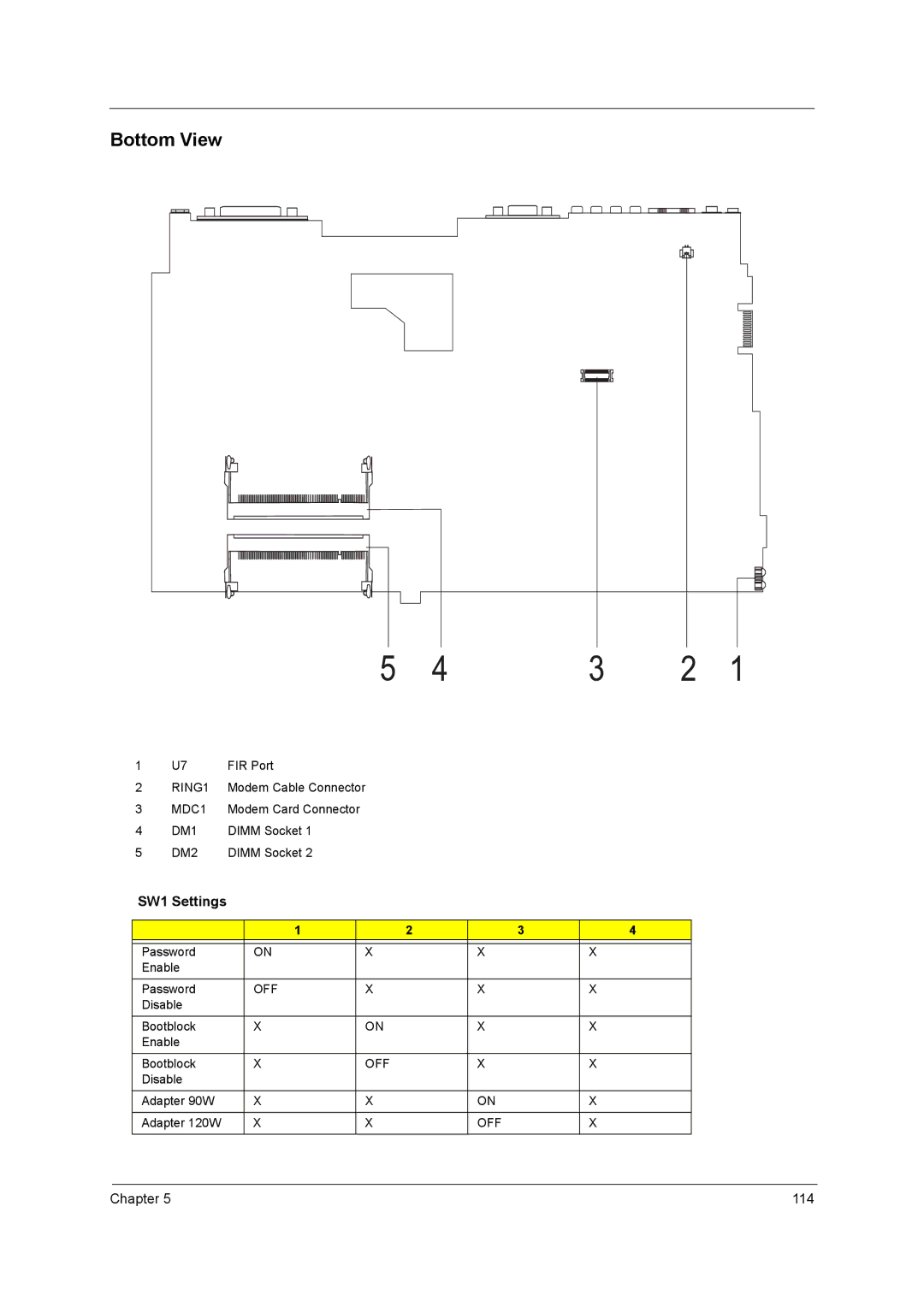 Acer 250 manual SW1 Settings 