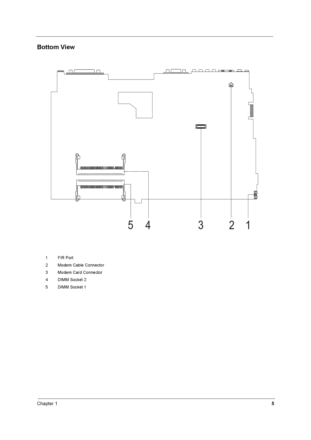 Acer 250 manual Bottom View 