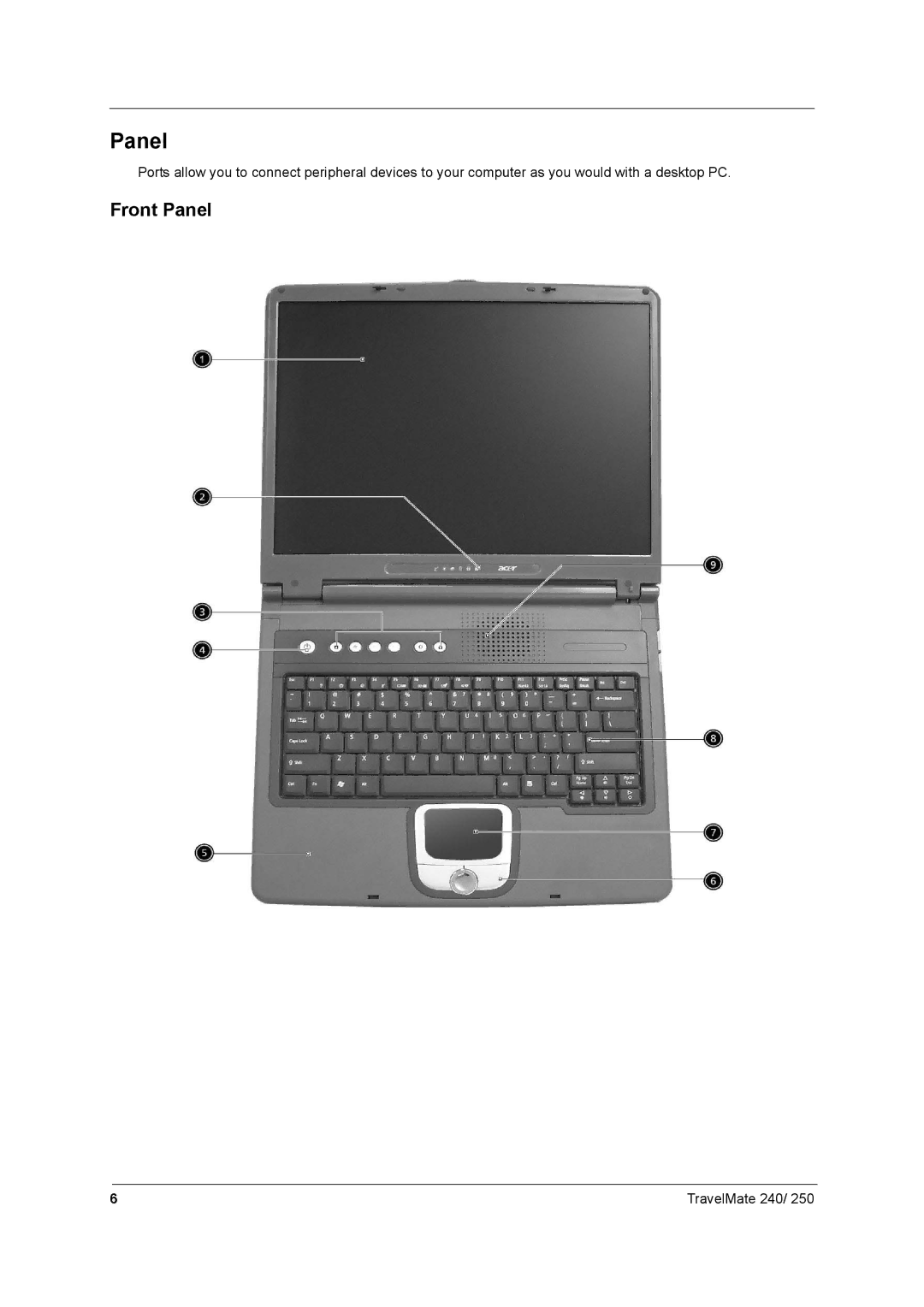 Acer 250 manual Front Panel 