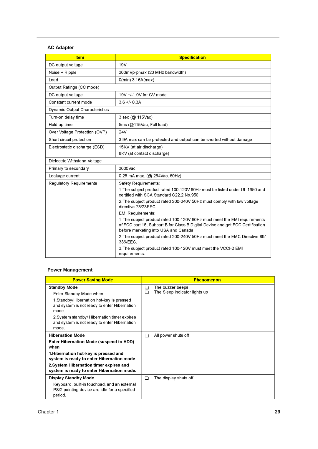 Acer 250 Power Management, Power Saving Mode Phenomenon Standby Mode, Hibernation Mode, System Hibernation timer expires 