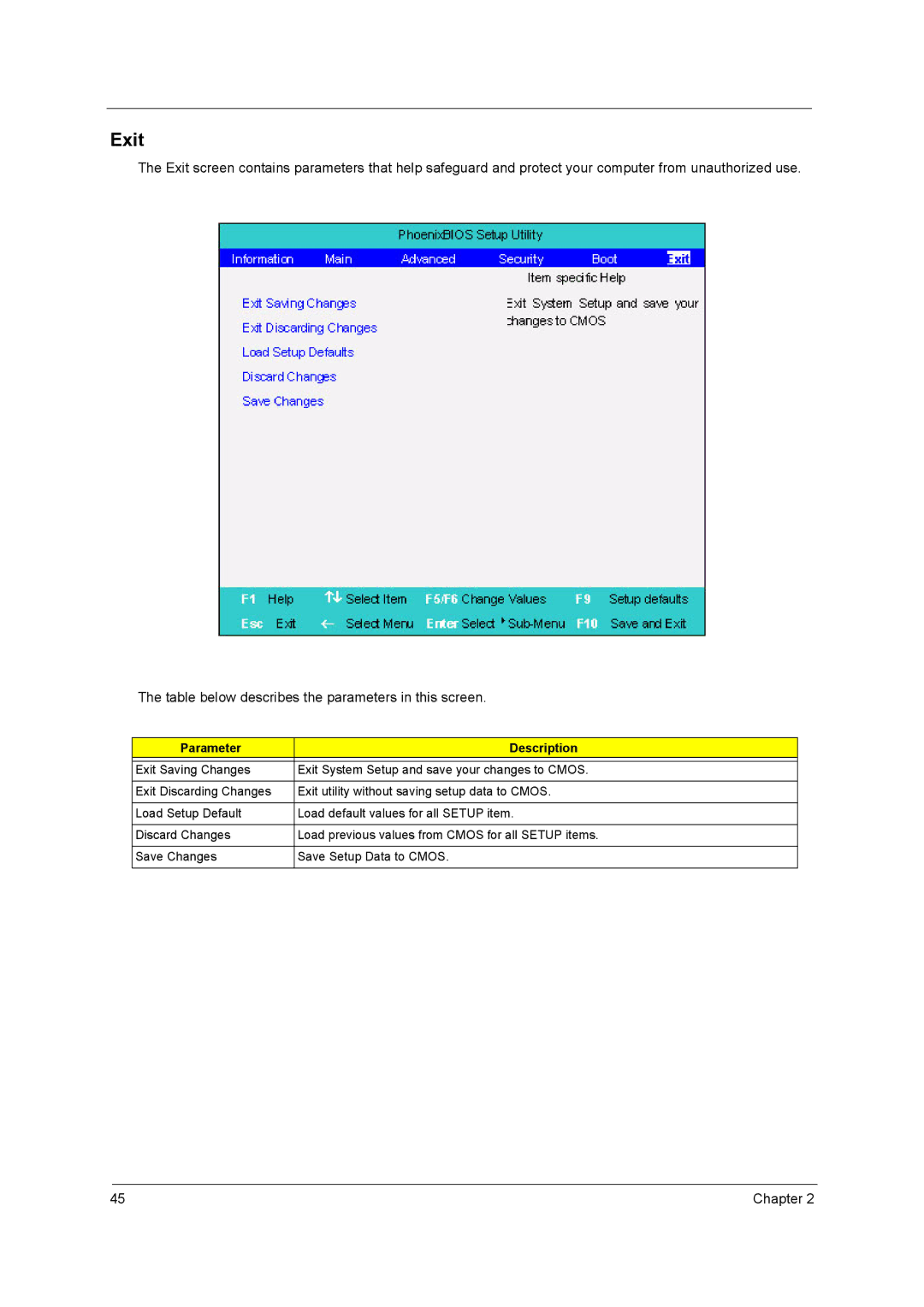 Acer 250 manual Exit, Parameter Description 