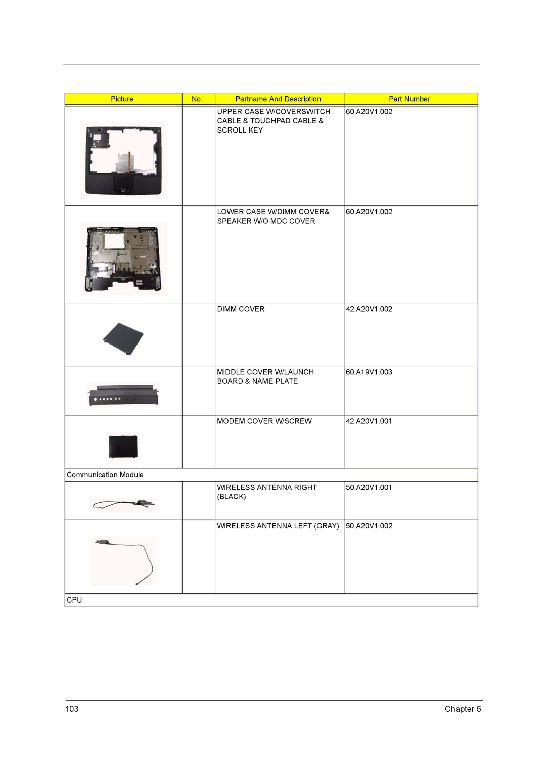 Acer 2500 Upper Case W/COVERSWITCH, Cable & Touchpad Cable Scroll KEY Lower Case W/DIMM Cover, Middle Cover W/LAUNCH, Cpu 