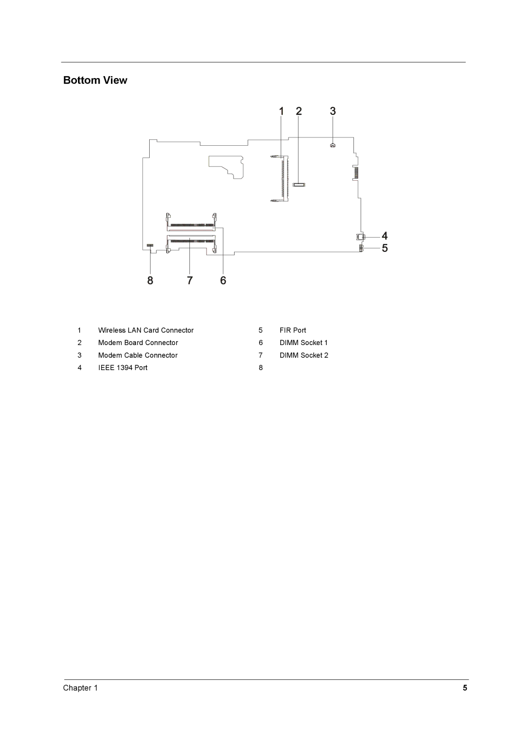 Acer 2500 manual Bottom View 