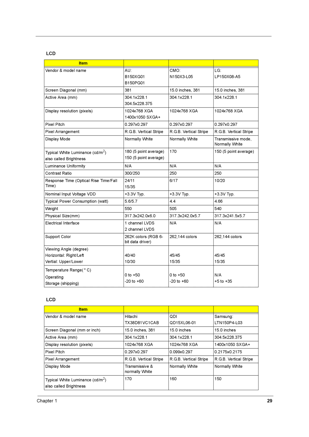 Acer 2500 manual Cmo, Qdi, TX38D81VC1CAB 