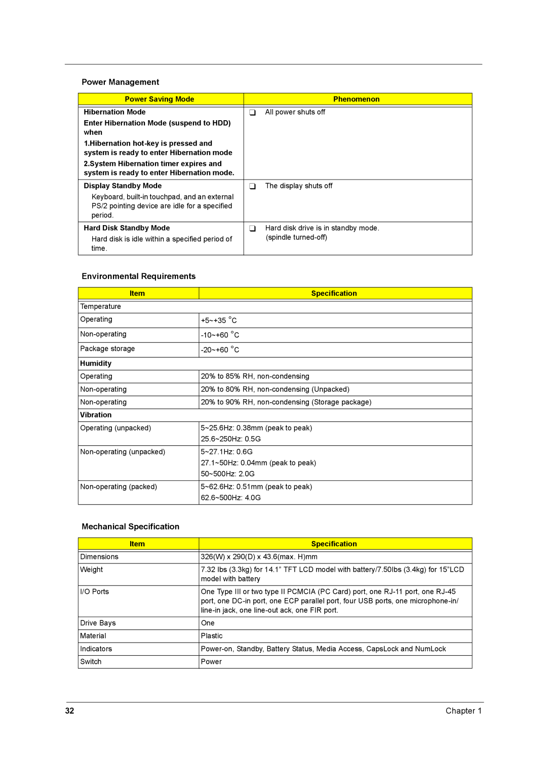 Acer 2500 manual Environmental Requirements, Mechanical Specification 