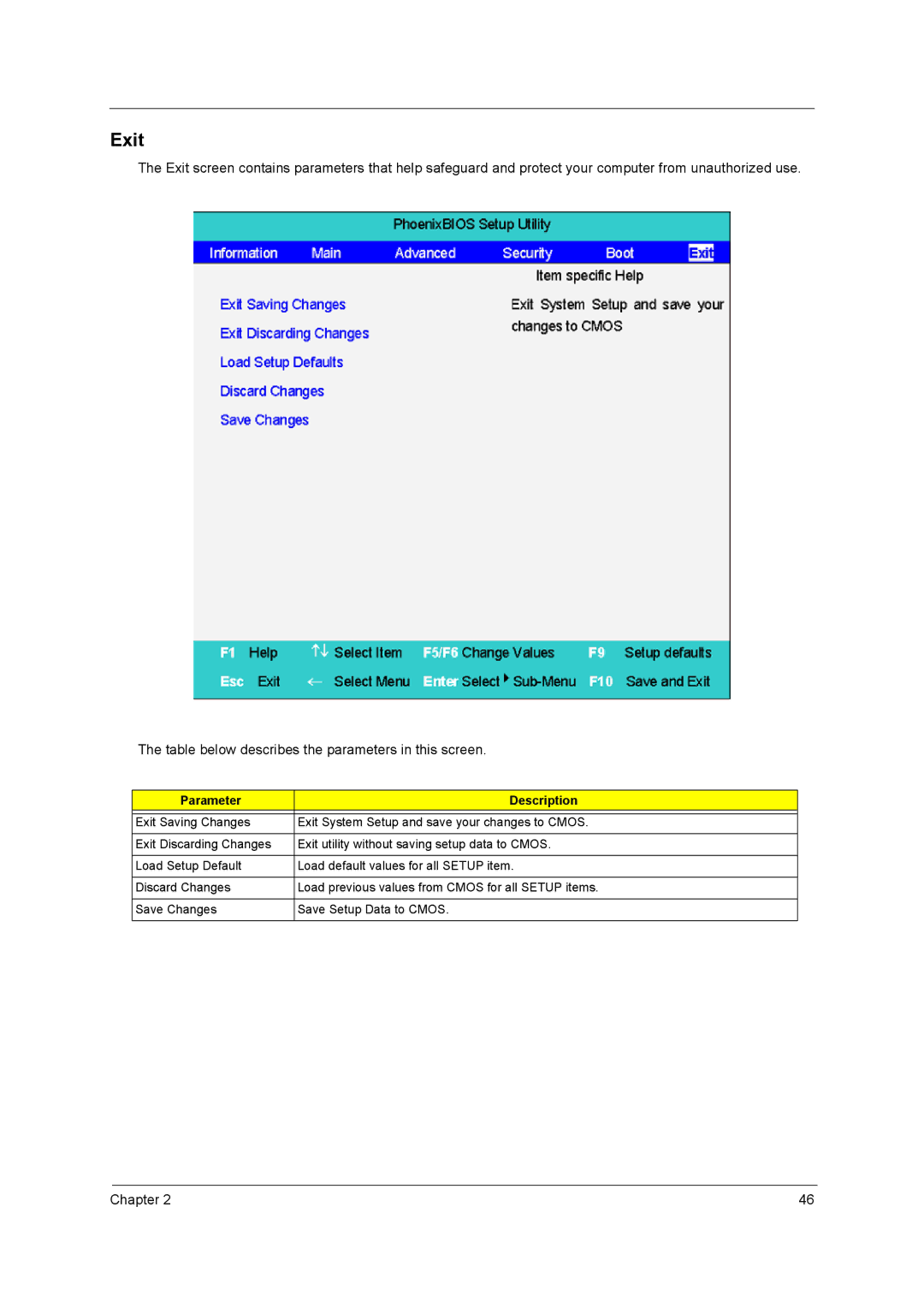 Acer 2500 manual Exit, Parameter Description 