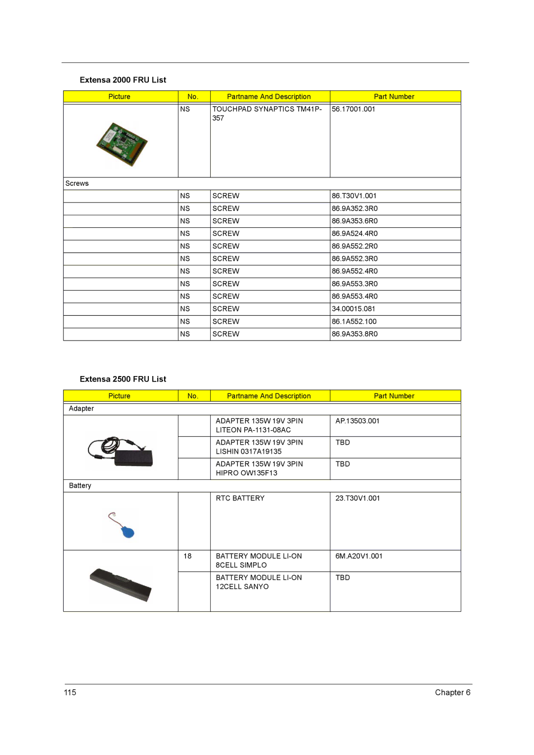 Acer manual Extensa 2500 FRU List 