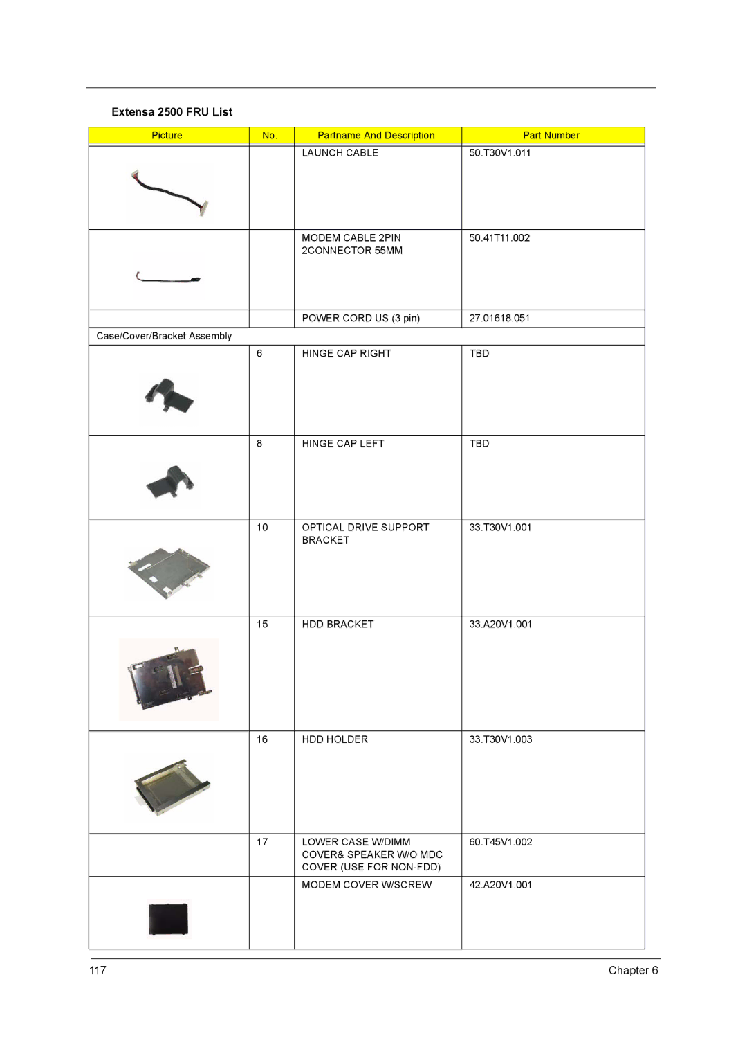 Acer 2500 manual Hinge CAP Right TBD Hinge CAP Left Optical Drive Support, Lower Case W/DIMM 