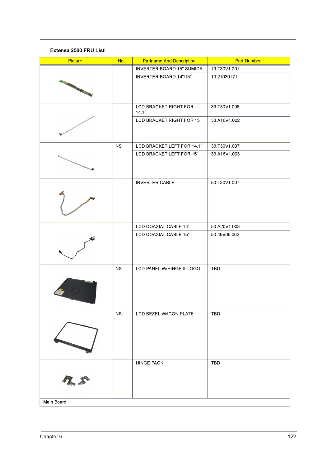 Acer 2500 manual 