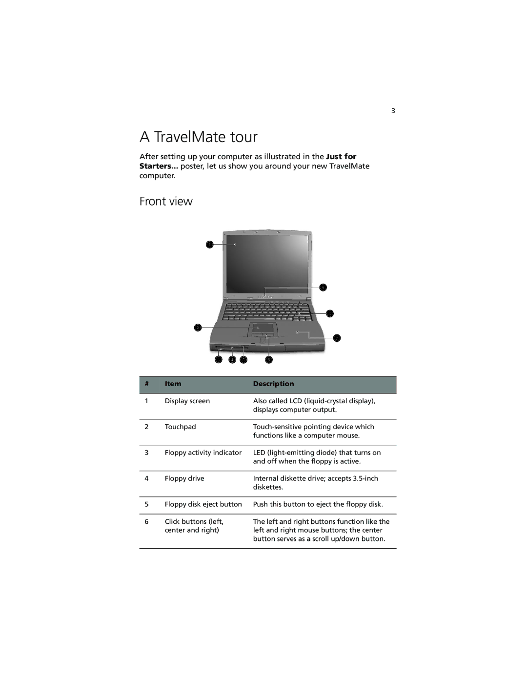 Acer 260 series manual TravelMate tour, Front view, Description 