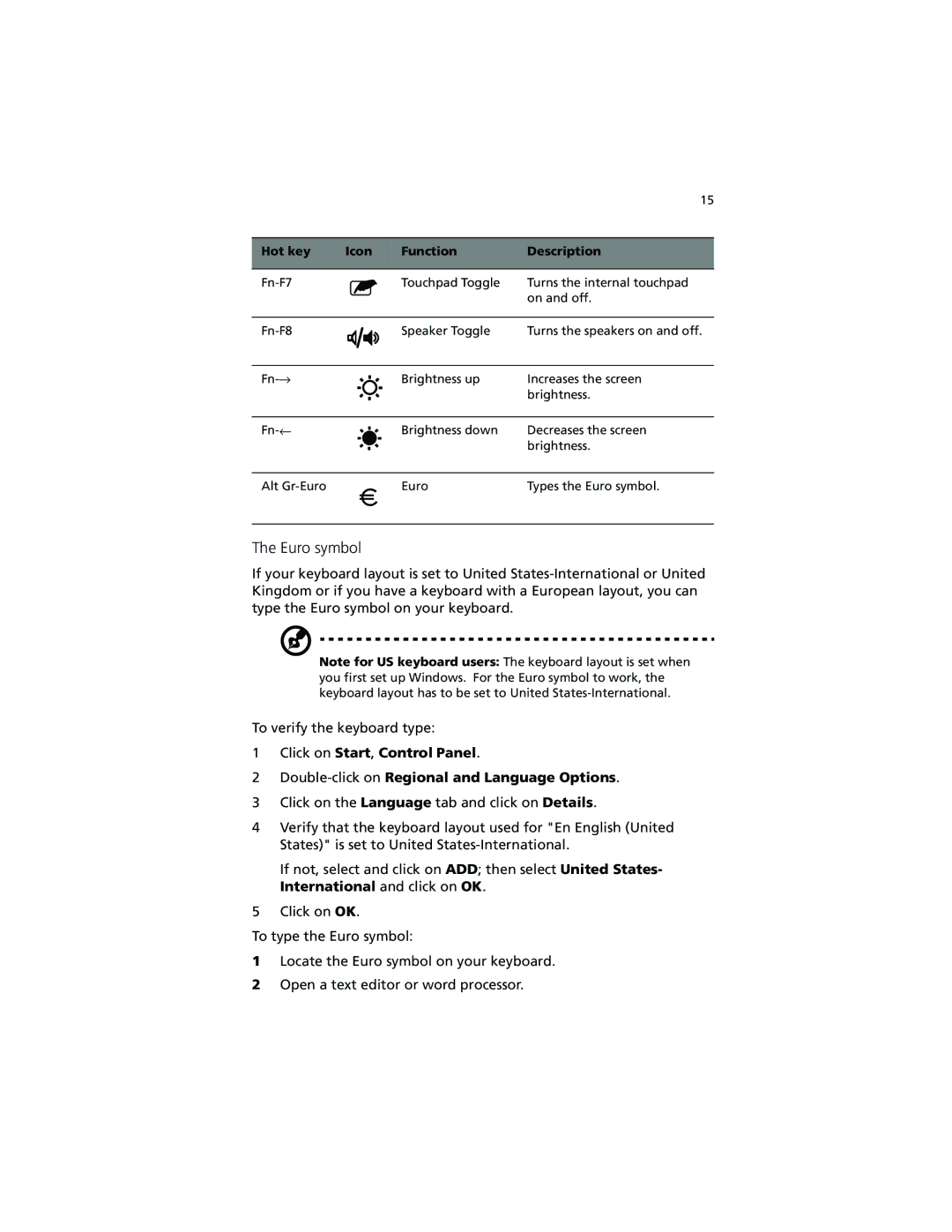 Acer 260 series manual Euro symbol 