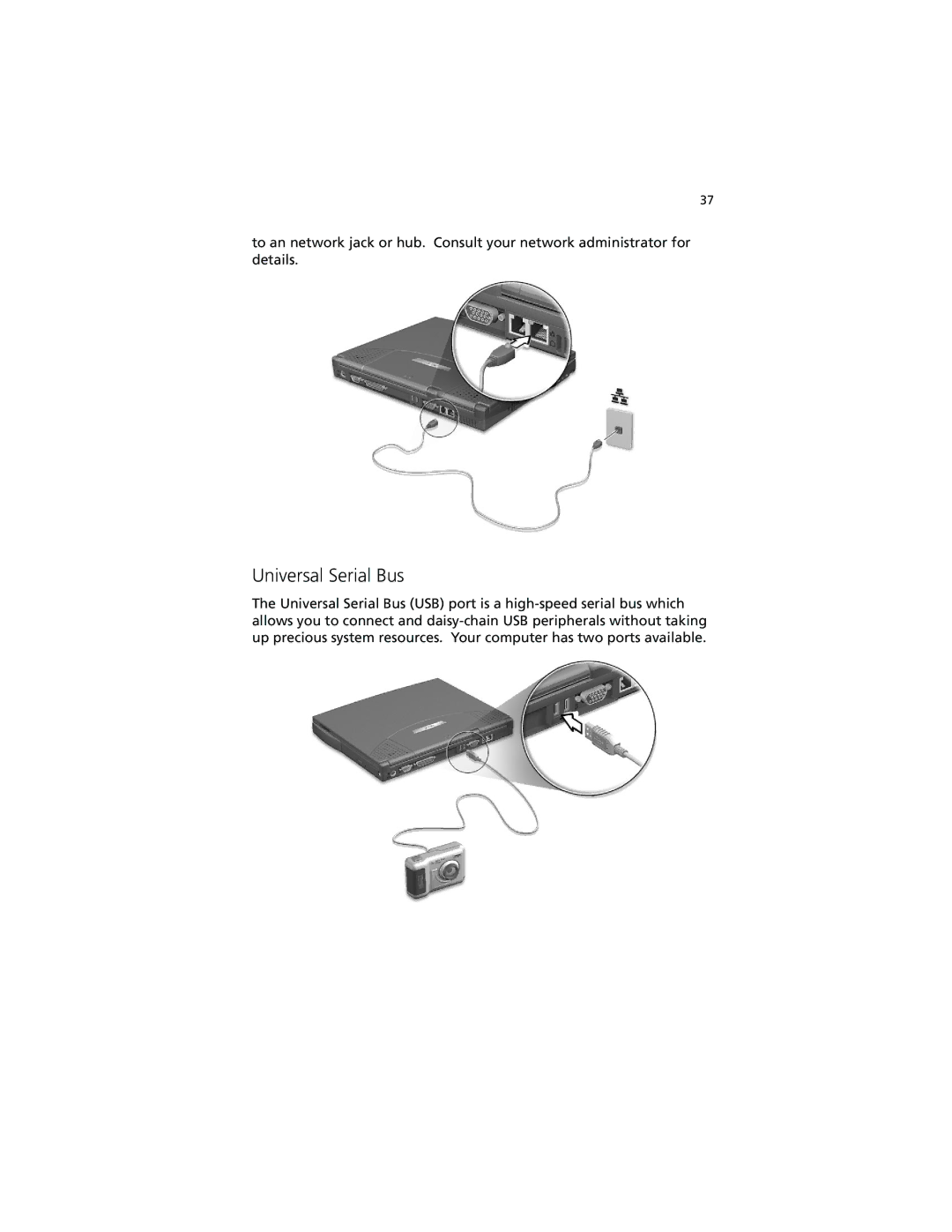 Acer 260 series manual Universal Serial Bus 