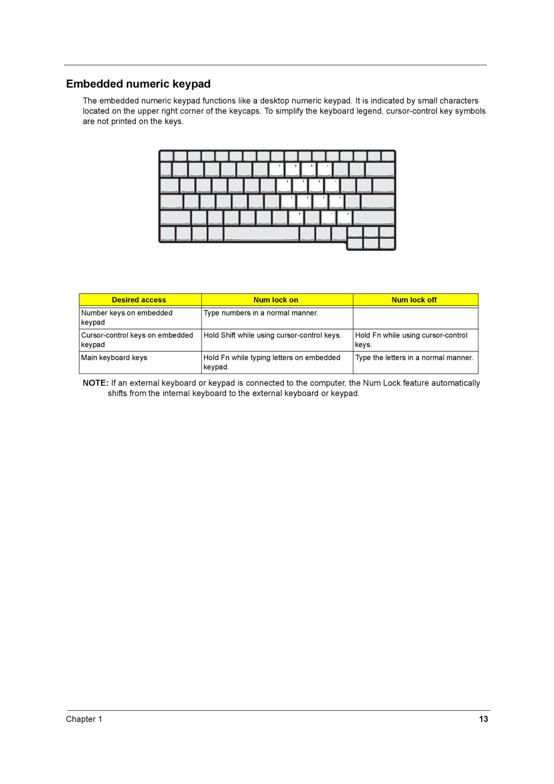 Acer 2600 manual Embedded numeric keypad, Desired access Num lock on Num lock off 