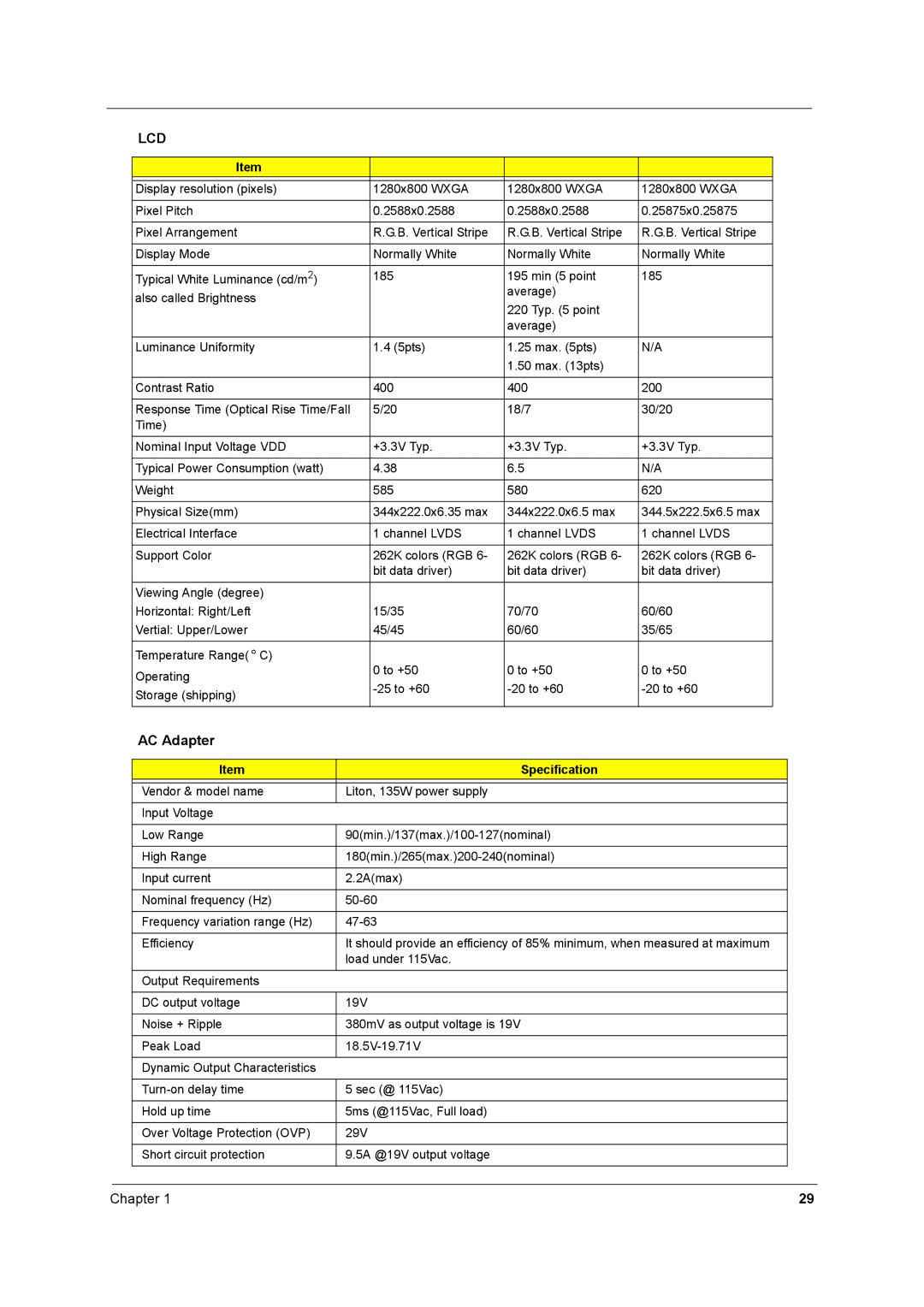 Acer 2600 manual AC Adapter 