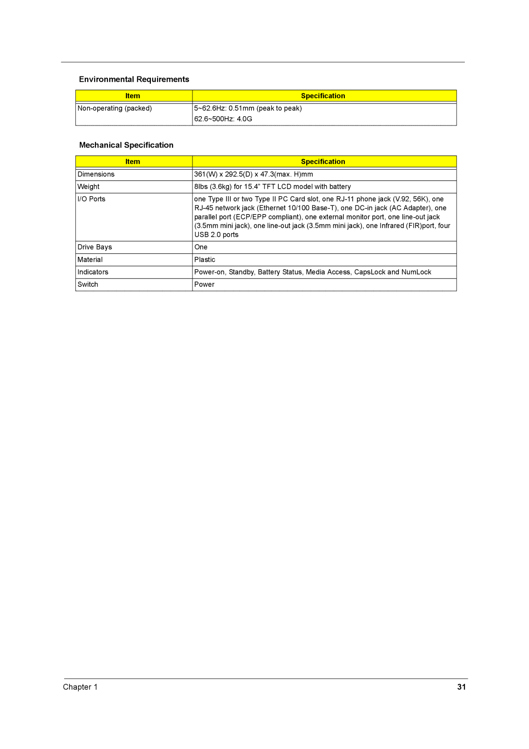 Acer 2600 manual Mechanical Specification 