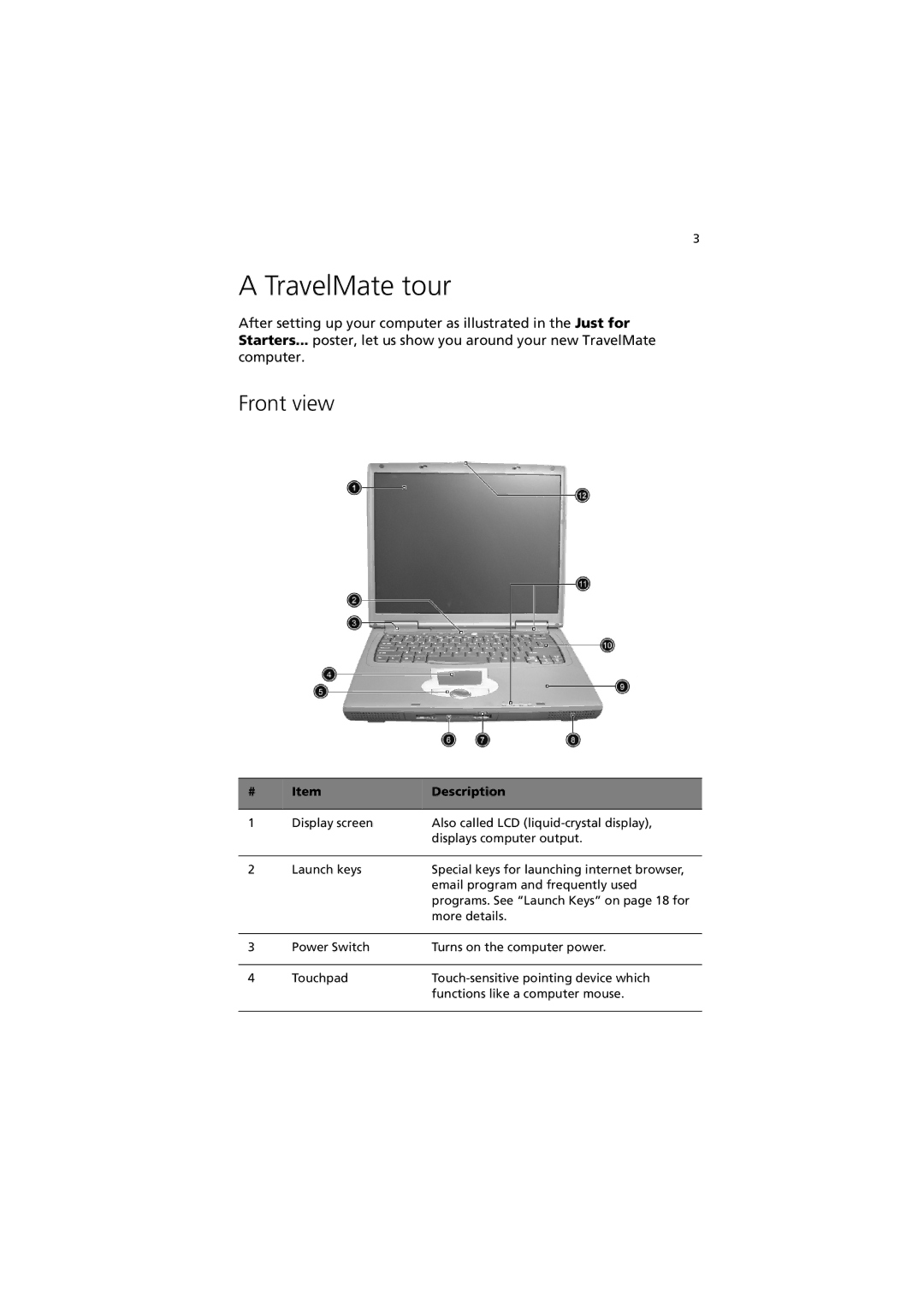 Acer 270 manual TravelMate tour, Front view, Description 