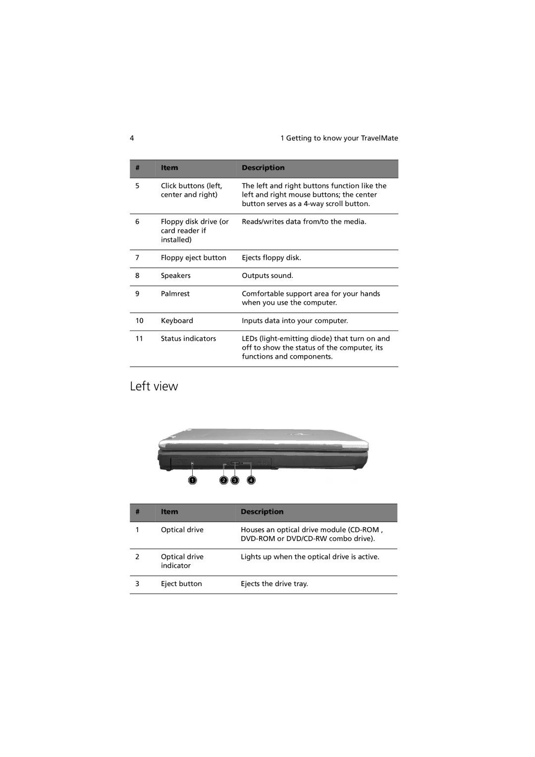 Acer 270 manual Left view 