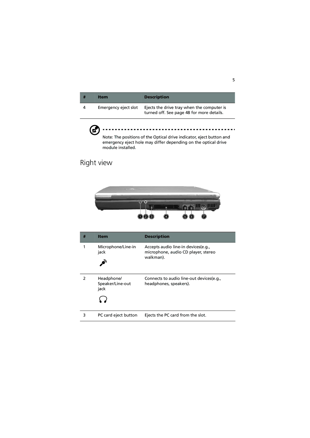 Acer 270 manual Right view 