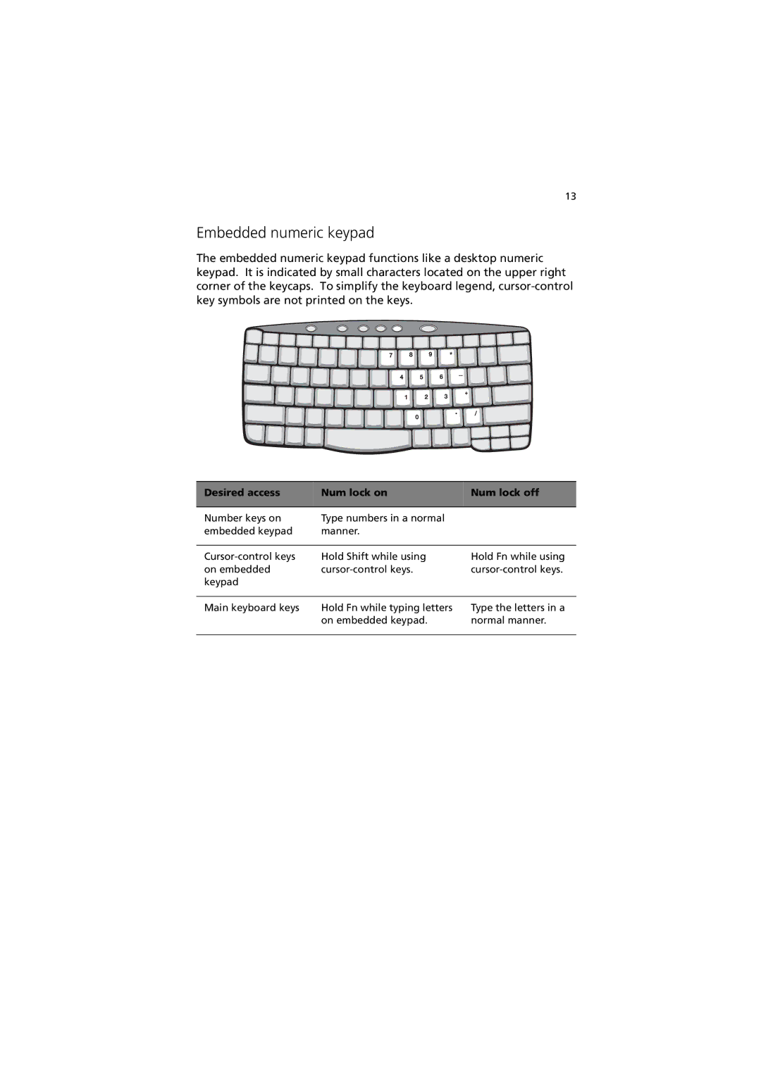 Acer 270 manual Embedded numeric keypad, Desired access Num lock on Num lock off 