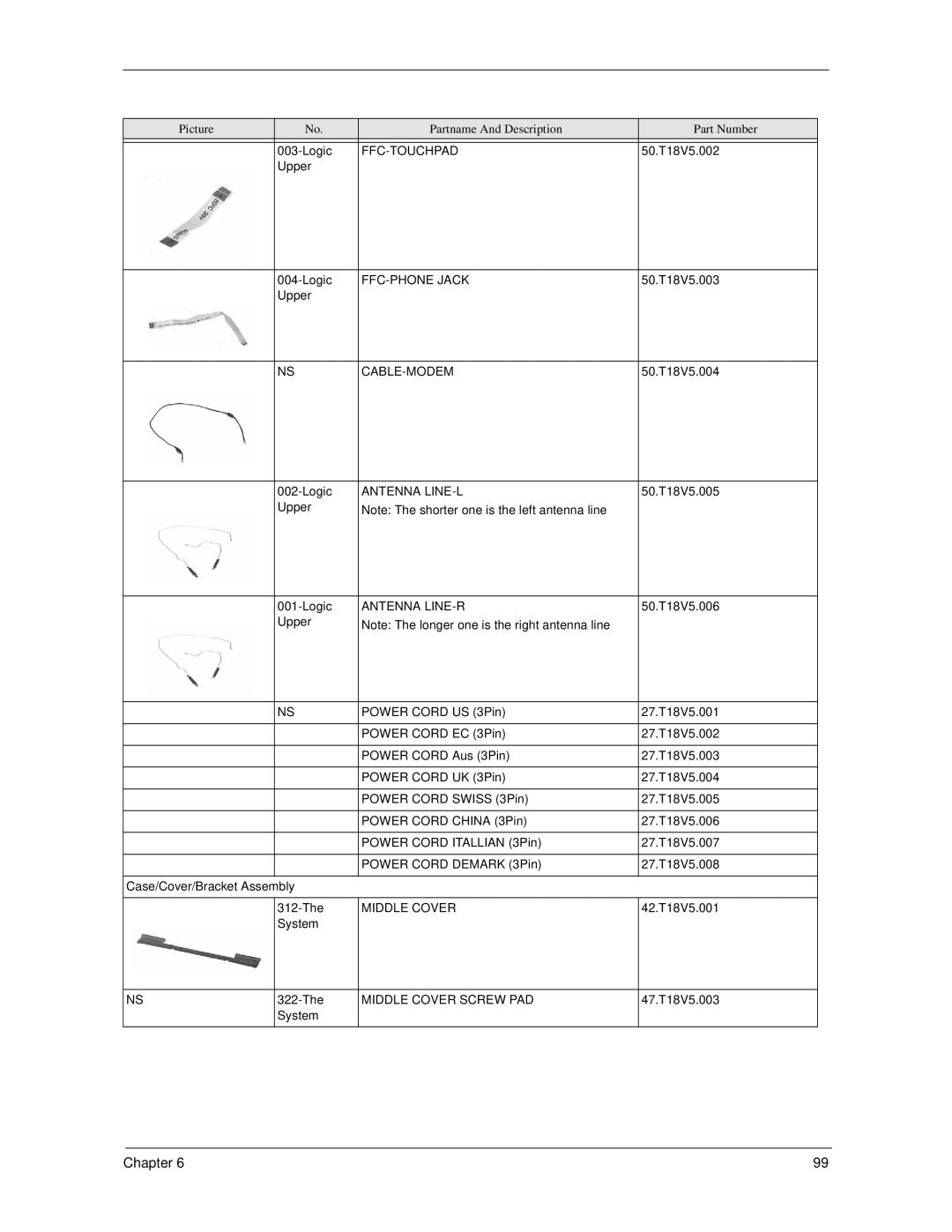 Acer 270 manual Ffc-Touchpad, FFC-PHONE Jack, Cable-Modem, Antenna LINE-L, Antenna LINE-R, Middle Cover Screw PAD 