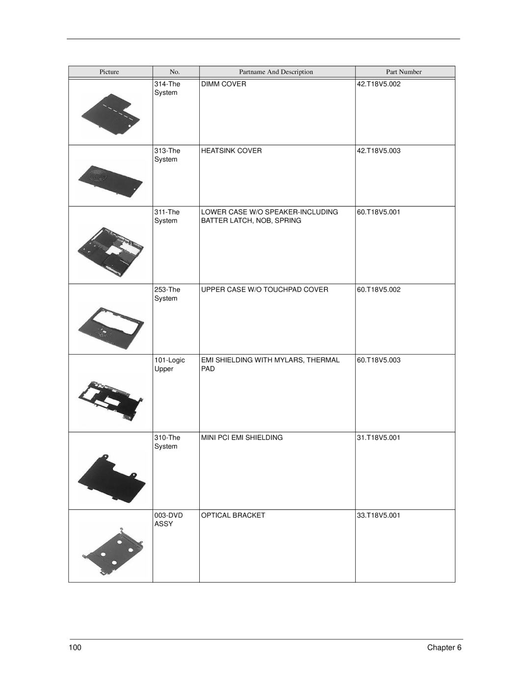 Acer 270 Dimm Cover, Heatsink Cover, Lower Case W/O SPEAKER-INCLUDING, Batter LATCH, NOB, Spring, Pad, Optical Bracket 