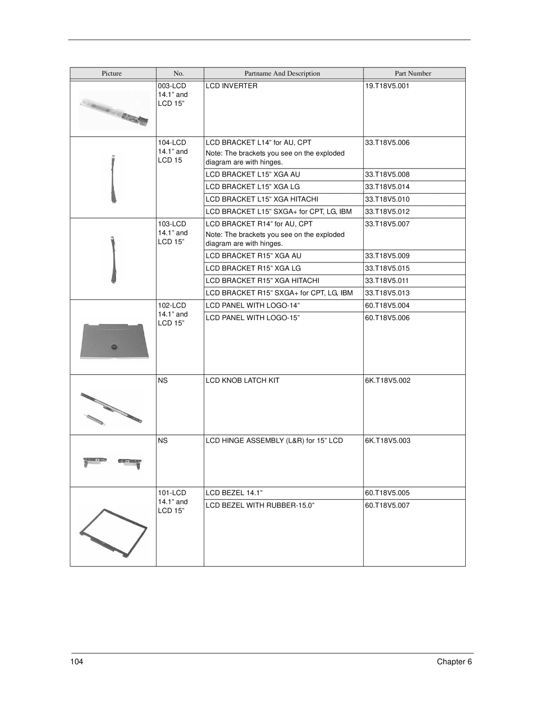 Acer 270 LCD Inverter, LCD Bracket L15 XGA AU, LCD Bracket L15 XGA LG, LCD Bracket L15 XGA Hitachi, LCD Bracket R15 XGA AU 