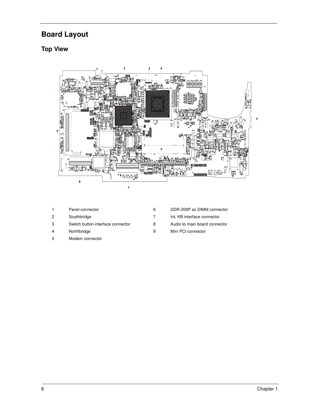 Acer 270 manual Board Layout, Top View 