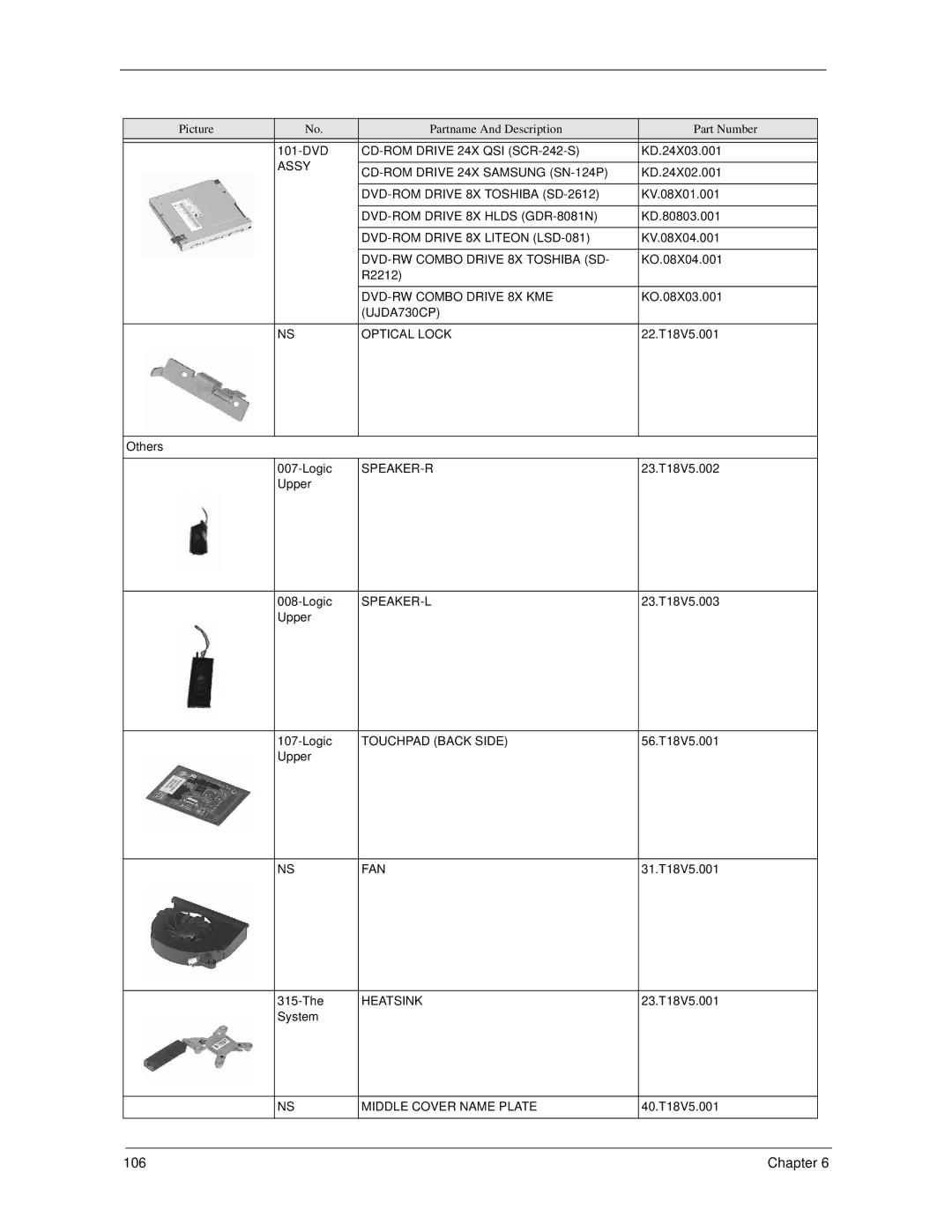 Acer 270 CD-ROM Drive 24X QSI SCR-242-S, Assy CD-ROM Drive 24X Samsung SN-124P, DVD-ROM Drive 8X Toshiba SD-2612, Fan 