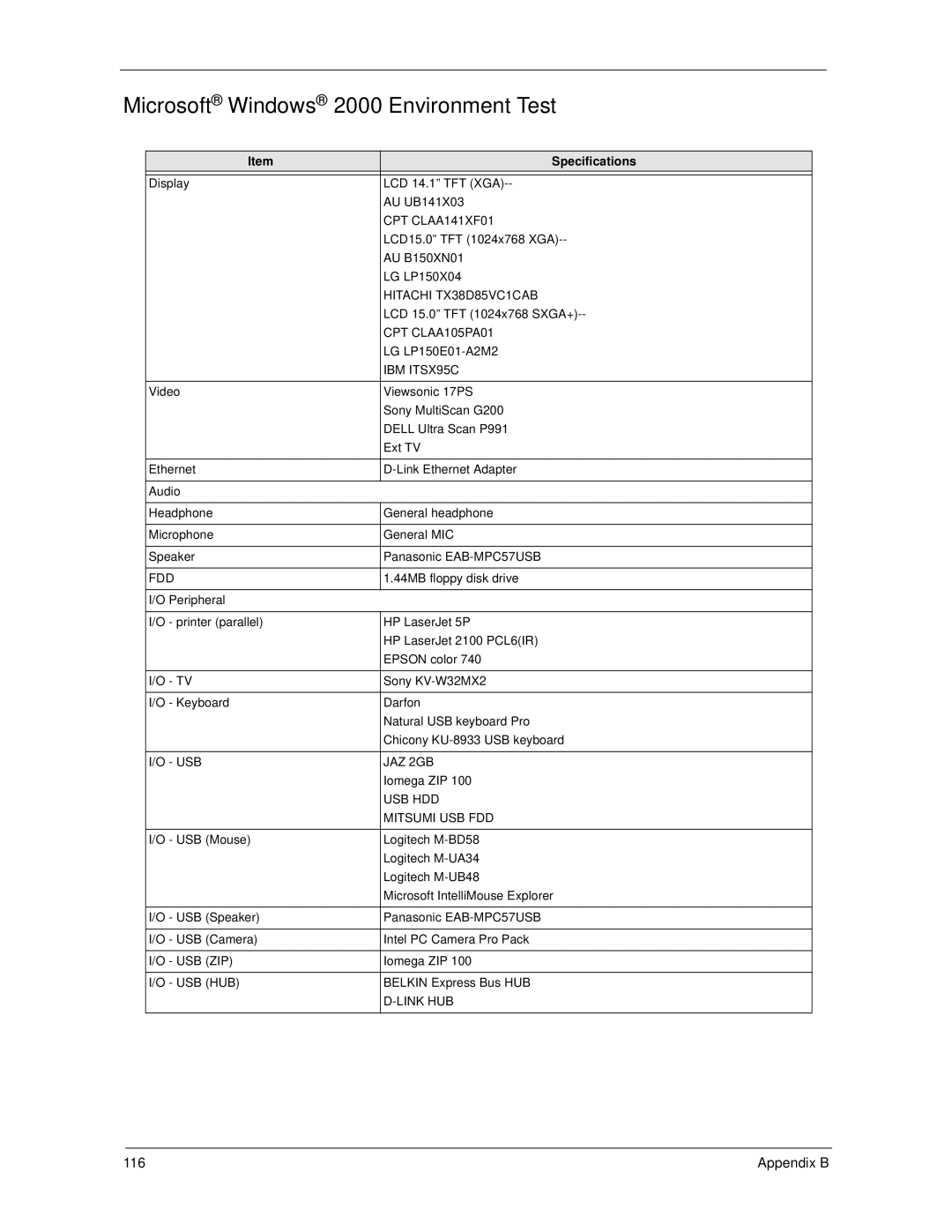 Acer 270 manual Microsoft Windows Environment Test 