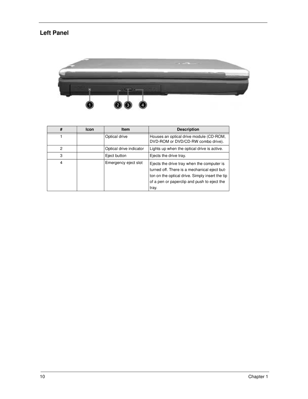 Acer 270 manual Left Panel 