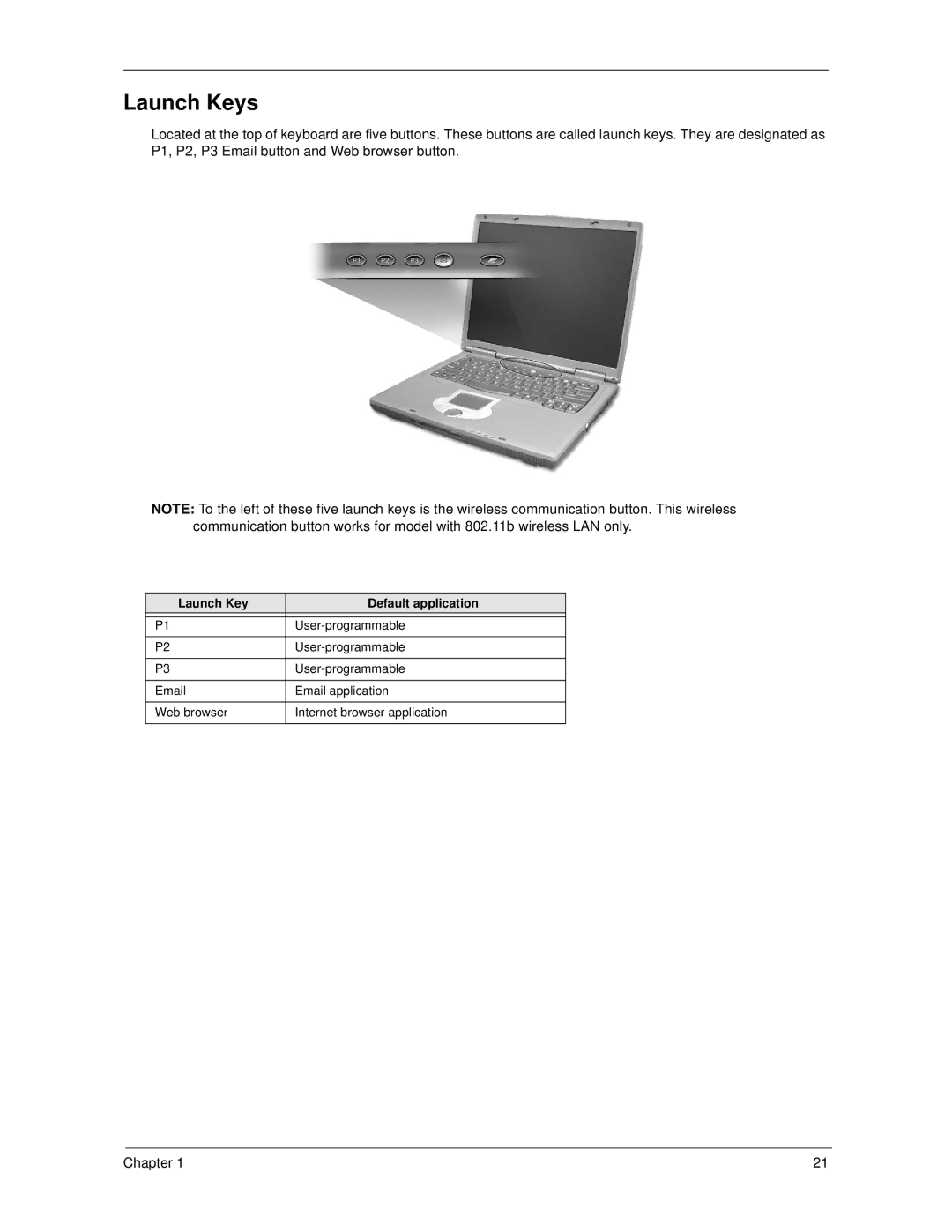Acer 270 manual Launch Keys, Launch Key Default application 