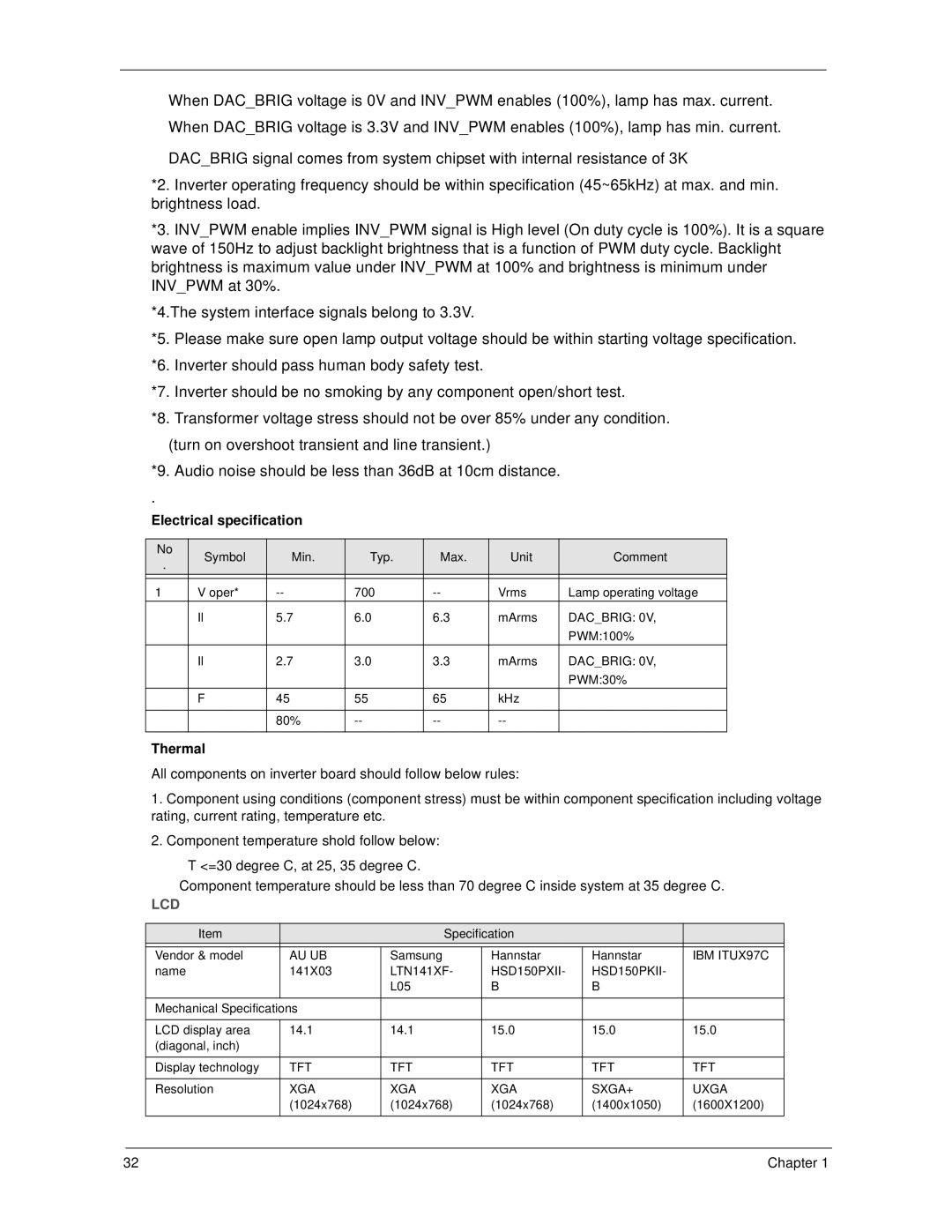 Acer 270 manual Electrical specification, Thermal 