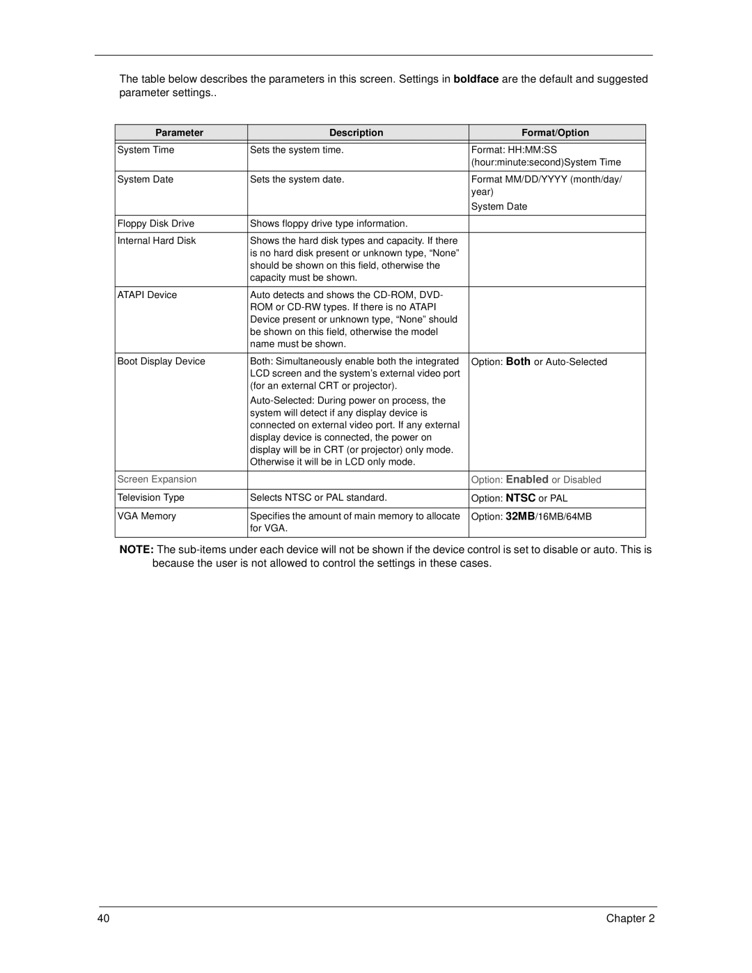 Acer 270 manual Parameter Description Format/Option, Screen Expansion Option Enabled or Disabled 